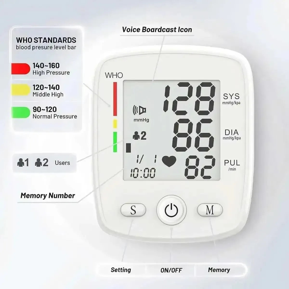 Blood Pressure Monitor Digital Wrist BP Machine Automatic BP Cuff with 2 Users 180 Memory Voice Large LCD Display DailySale Black White Black-White-