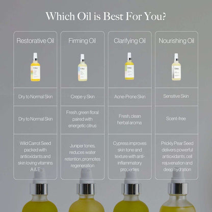 Set of body exfoliation oils with four small bottles, yellow liquid, and white caps