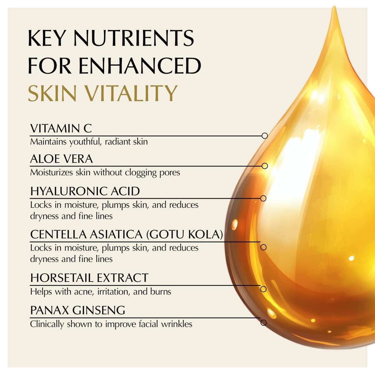 Vitamin C serum ingredient chart with golden droplet and nutrient labels