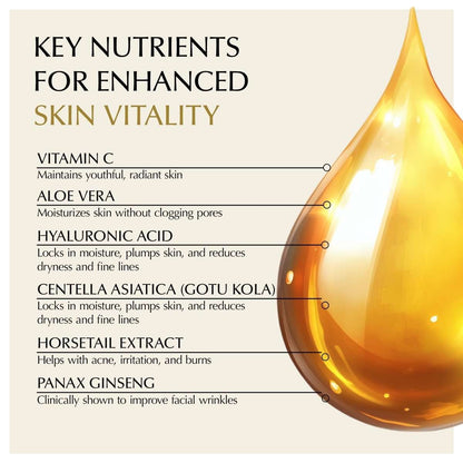 Vitamin C serum ingredient chart with golden droplet and nutrient labels