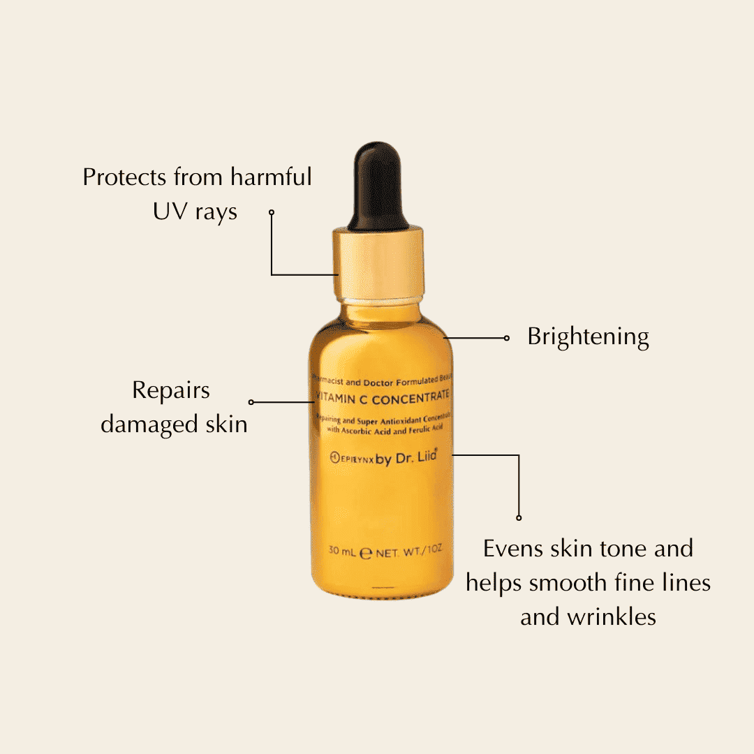 Golden serum bottle with black dropper and benefit callout arrows