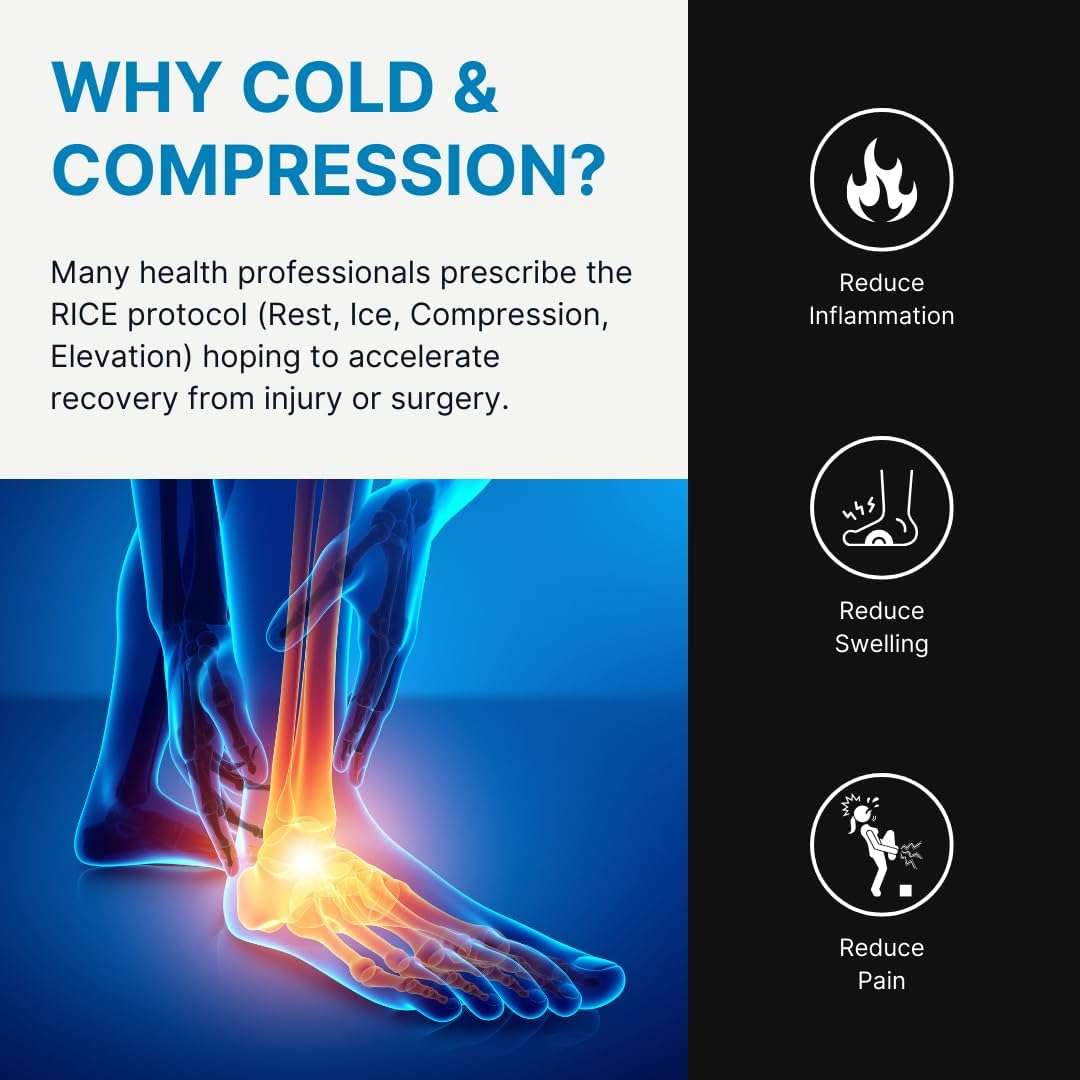 Cold Therapy Compression Sleeve Cartsfy Inc.