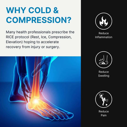 Cold Therapy Compression Sleeve Cartsfy Inc.