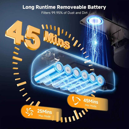 Cordless Vacuum Cleaner with LED Light & Removable Battery – Blue Cartsfy Inc.