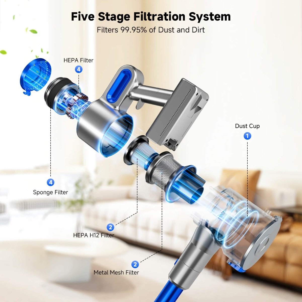 Cordless Vacuum Cleaner with LED Light & Removable Battery – Blue - Cartsfy Inc.