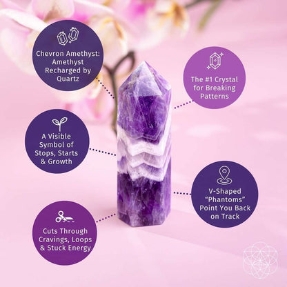 Cycle Breaker - Chevron Amethyst Point of Transformation Cartsfy Inc.