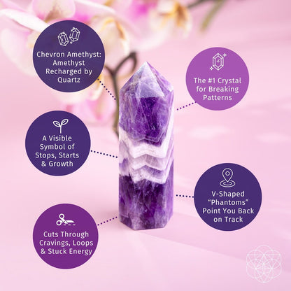 Cycle Breaker - Chevron Amethyst Point of Transformation - Cartsfy Inc.