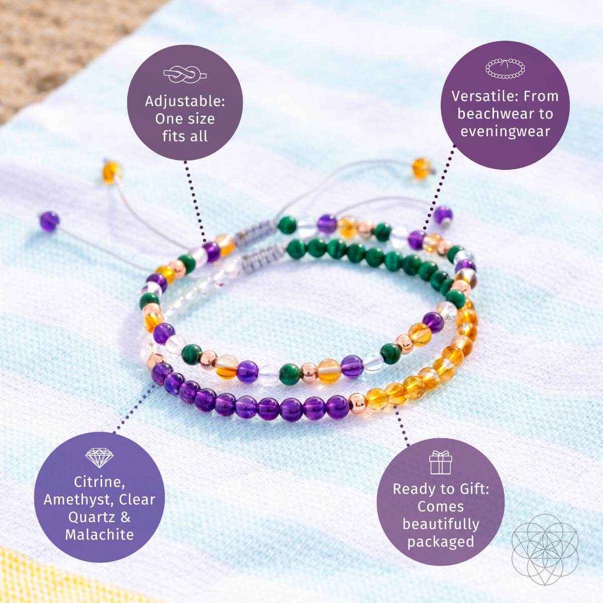 Destiny Maker - Powerhouse Anklet Set Cartsfy Inc.