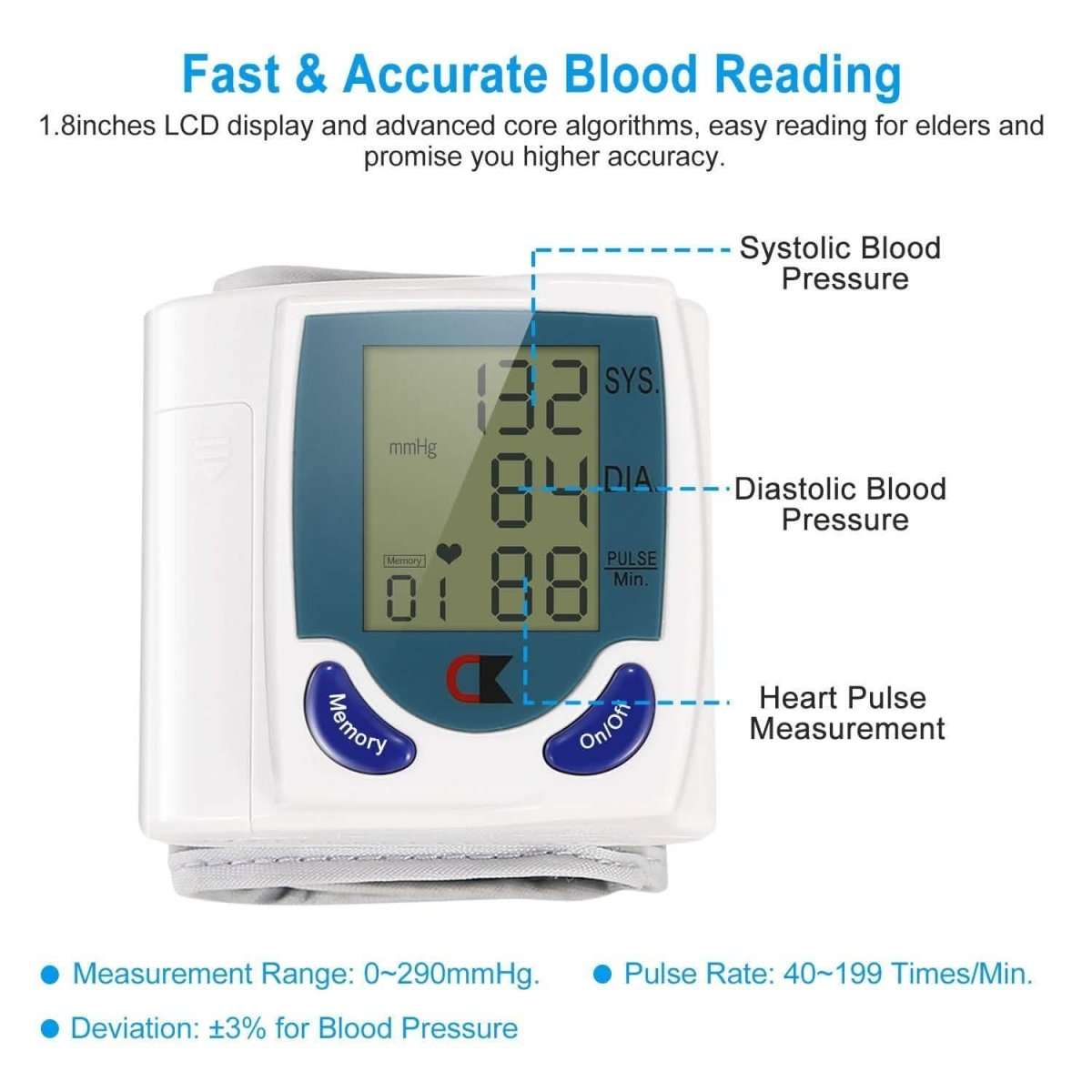 Digital Wrist Blood Pressure Monitor Cartsfy Inc.
