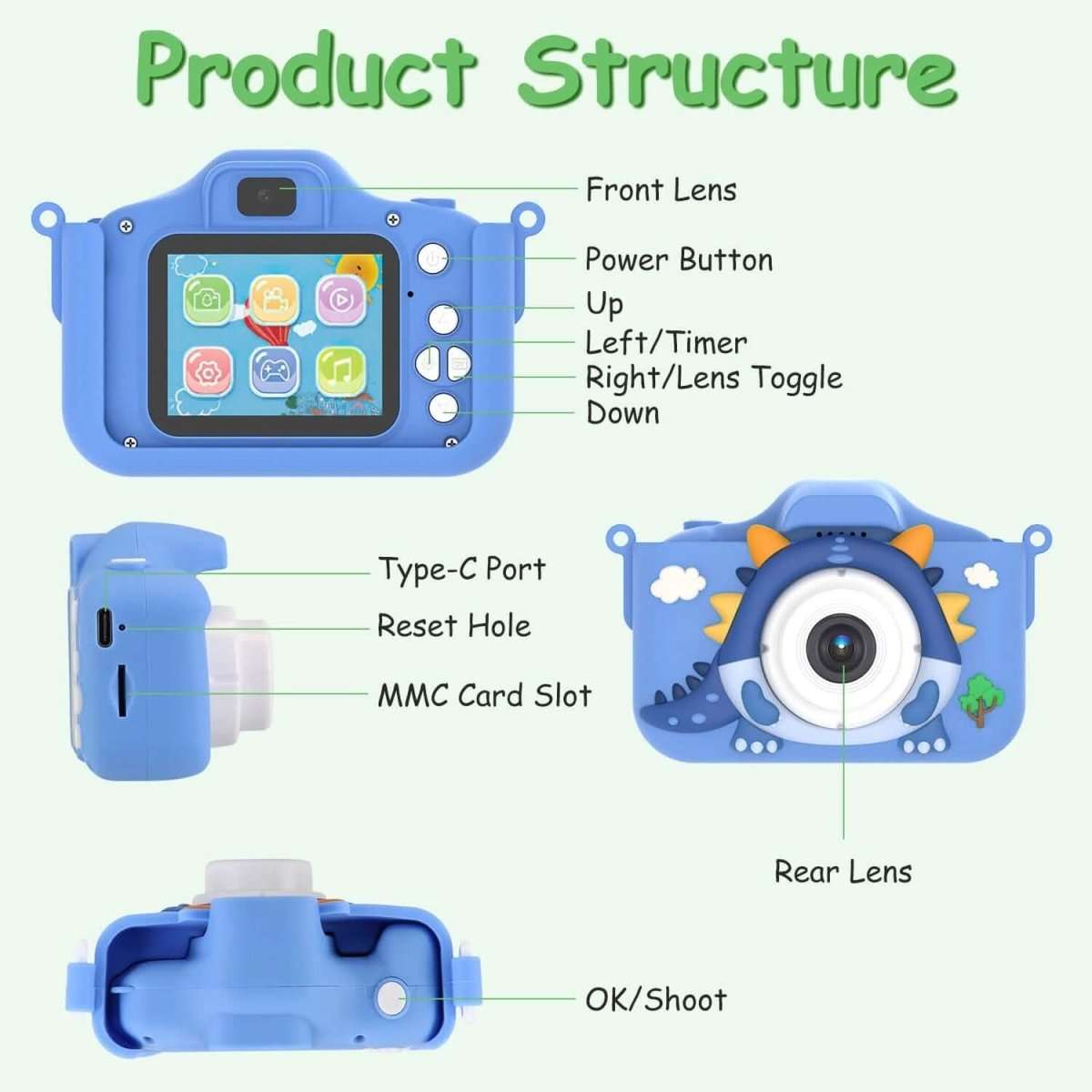 Blue kids camera structure diagram showing front lens, screen, buttons, and USB-C port