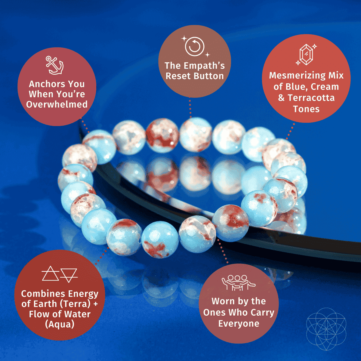 Empath’s Shield - Aqua Terra Jasper Bracelet Cartsfy Inc.
