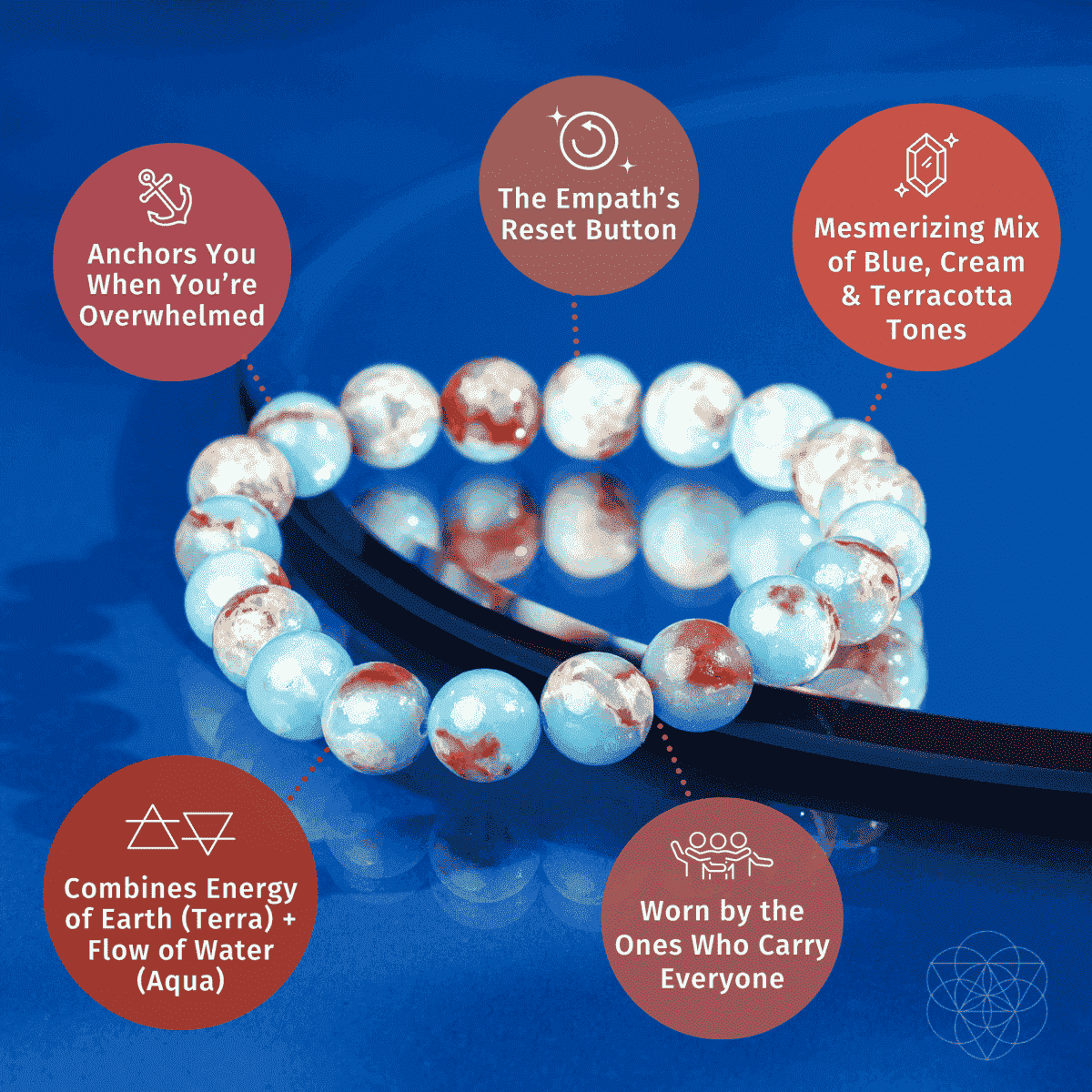 Empath’s Shield - Aqua Terra Jasper Bracelet Cartsfy Inc.