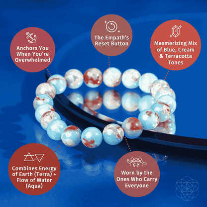 Empath’s Shield - Aqua Terra Jasper Bracelet Cartsfy Inc.