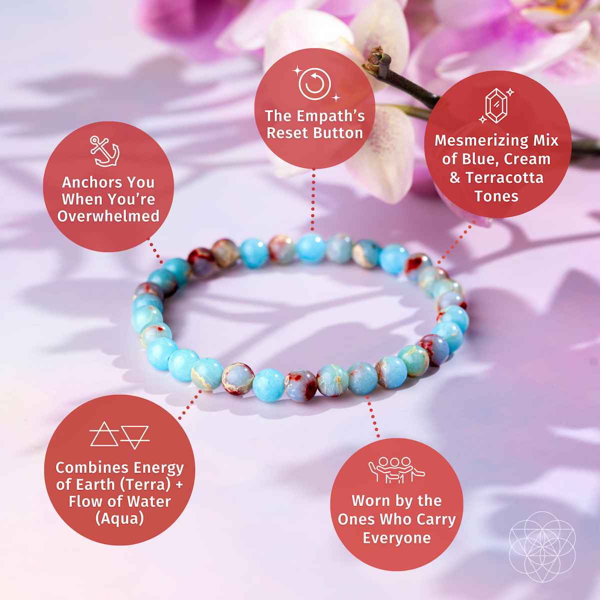 Empath’s Shield – Aqua Terra Jasper Bracelet | 6mm - Cartsfy Inc.