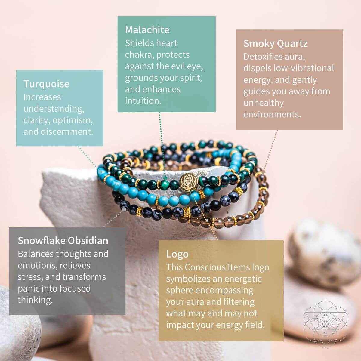 Energy Bodyguard Bracelet Pack of 4 - Cartsfy Inc.