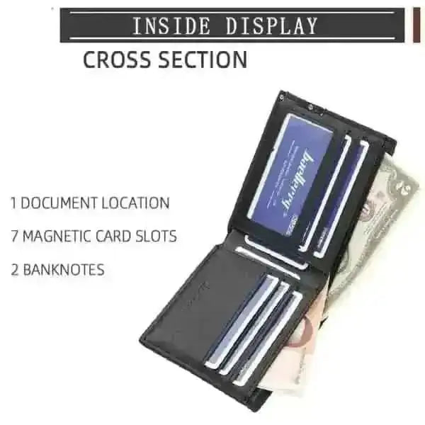 Fashionable Men's Wallet Card Cartsfy Inc.