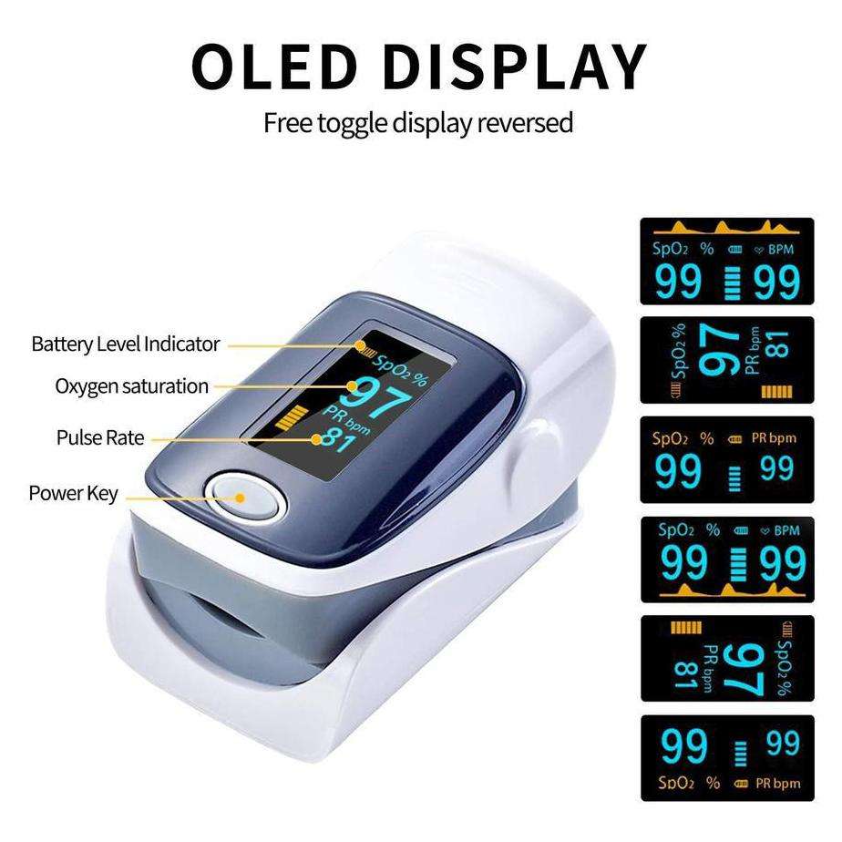 Fingertip pulse oximeter with OLED display showing oxygen saturation and pulse rate
