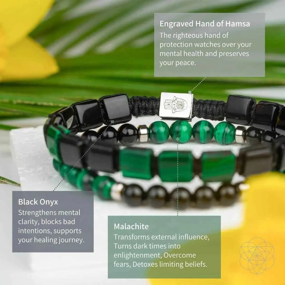 Fortress of Heart & Mind: Bracelet Set for Mental Healing Conscious Items Default Title Default Title-