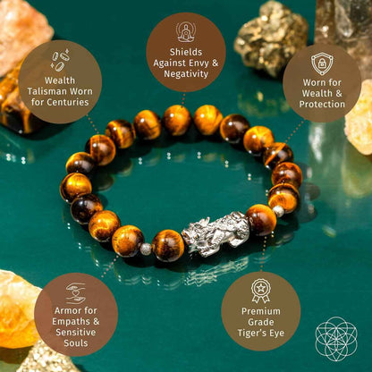 Tiger’s eye bracelet with silver Pixiu charm and round tiger-eye beads