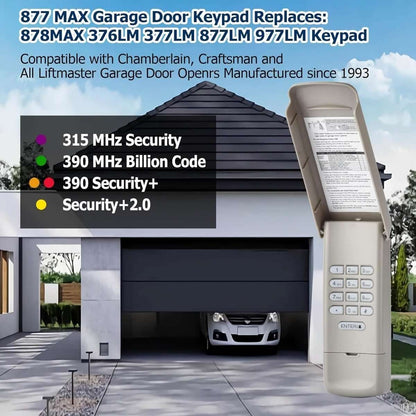 Garage Door Opener Remote – Wireless Keyless Replacement Cartsfy Inc.