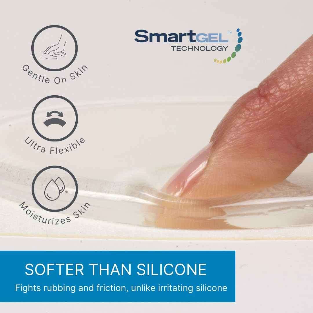 Transparent gel on fingertip over toe skin with SmartGEL icons