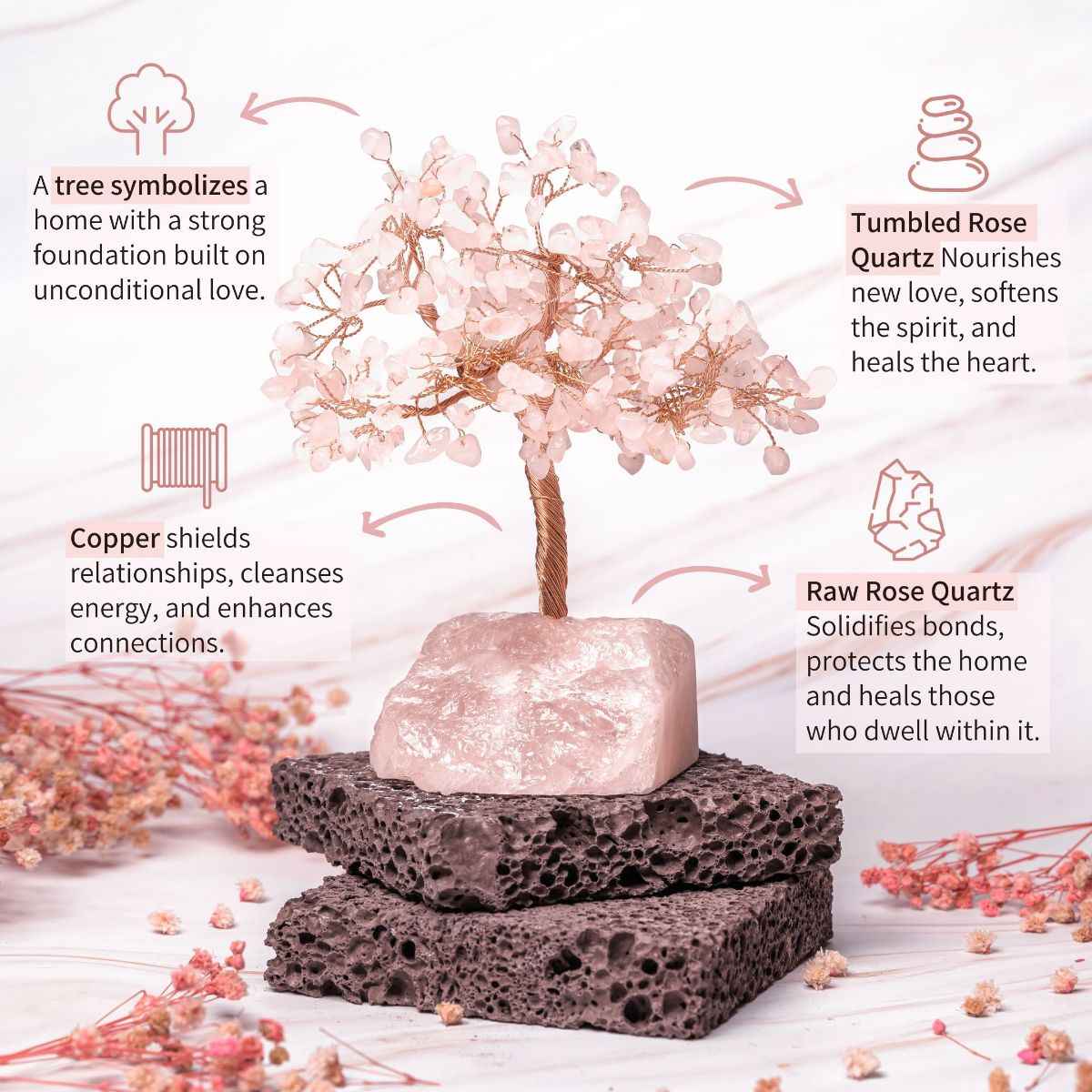 Home Sweet Home - Feng Shui Rose Quartz Tree - Cartsfy Inc.