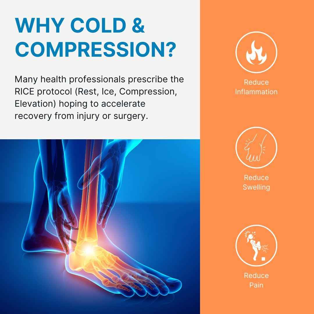 Ankle ice wrap with black cover and blue gel pad next to a foot pain illustration