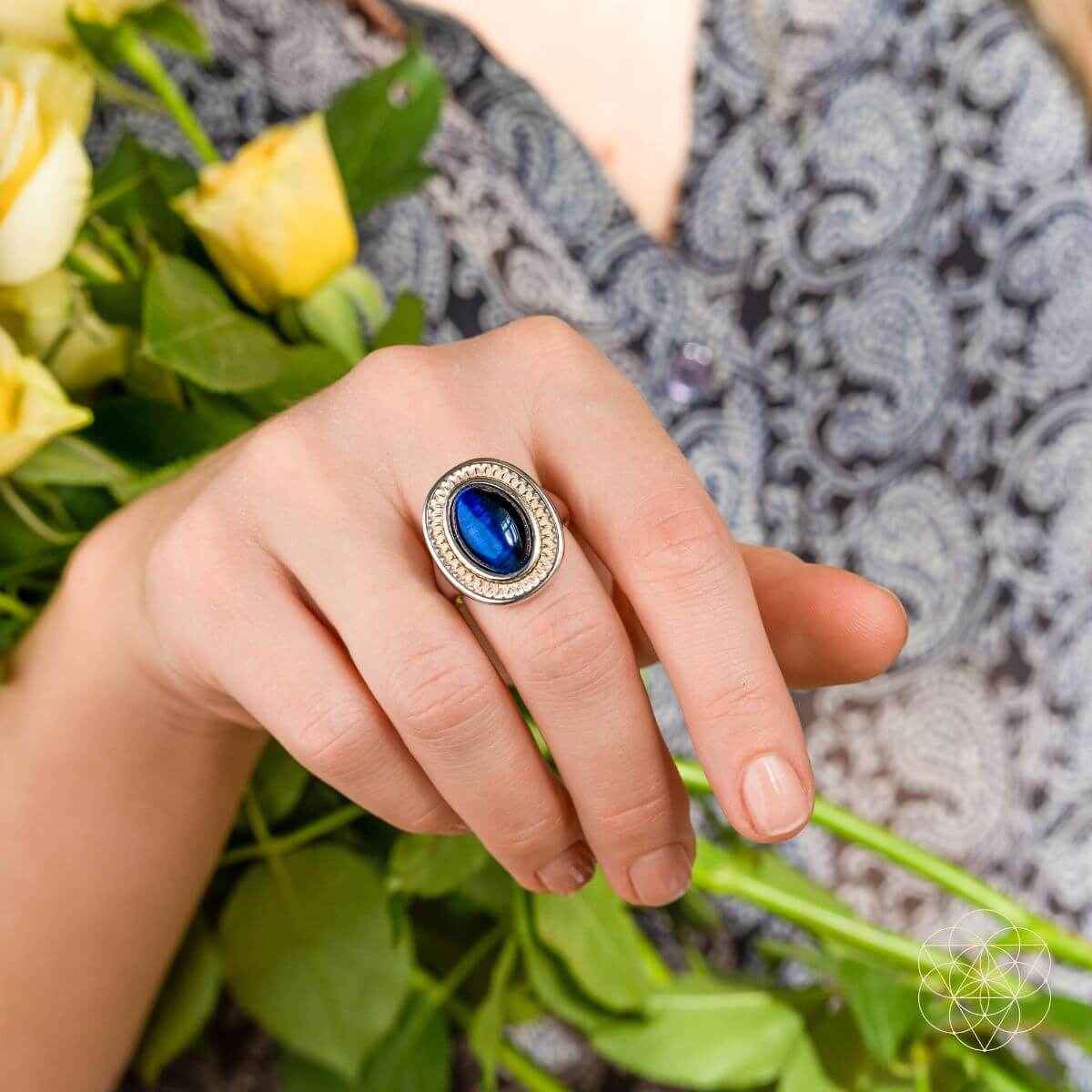 I Am Fearless: Dragon’s Eye Silver Ring of Protection Conscious Items Size 6 Size 7 Size 6-Size 7-
