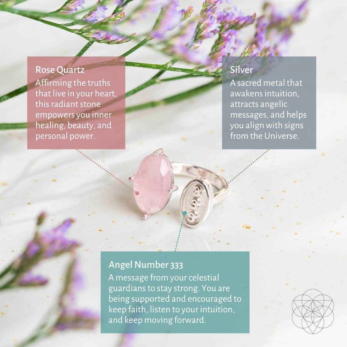I Am Resilient: 333 Angel Number Silver Ring of Celestial Support Cartsfy Inc.
