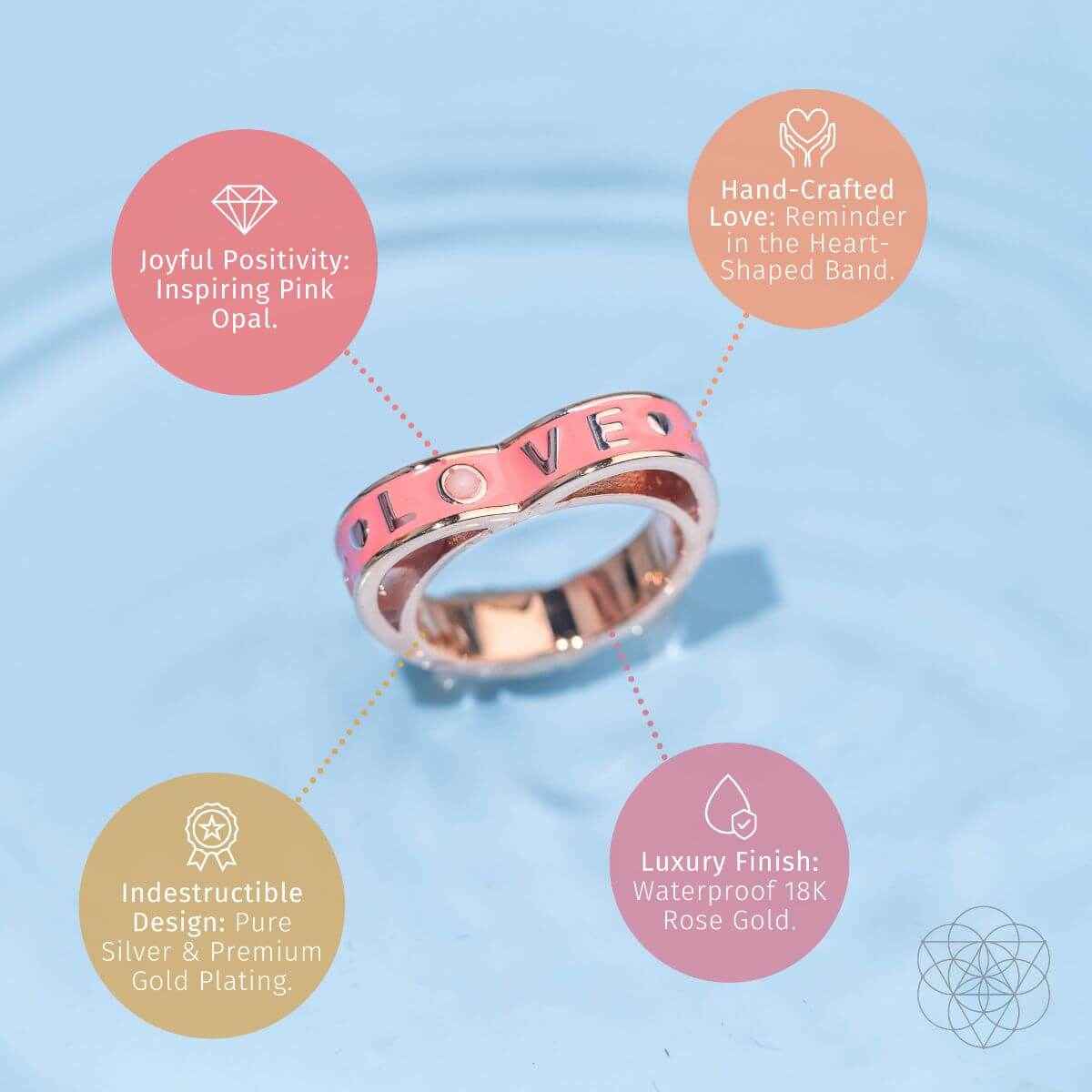I Love My Life - Heart Awakening Pink Opal Ring Cartsfy Inc.