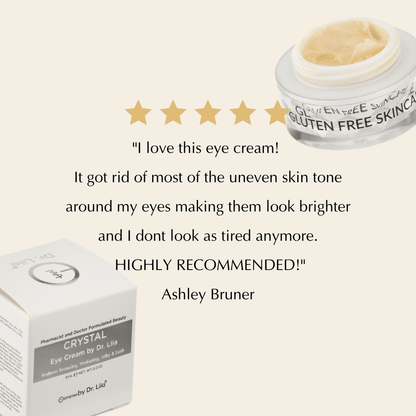 Eye cream jar with open lid and cream, with star rating and customer quote graphic