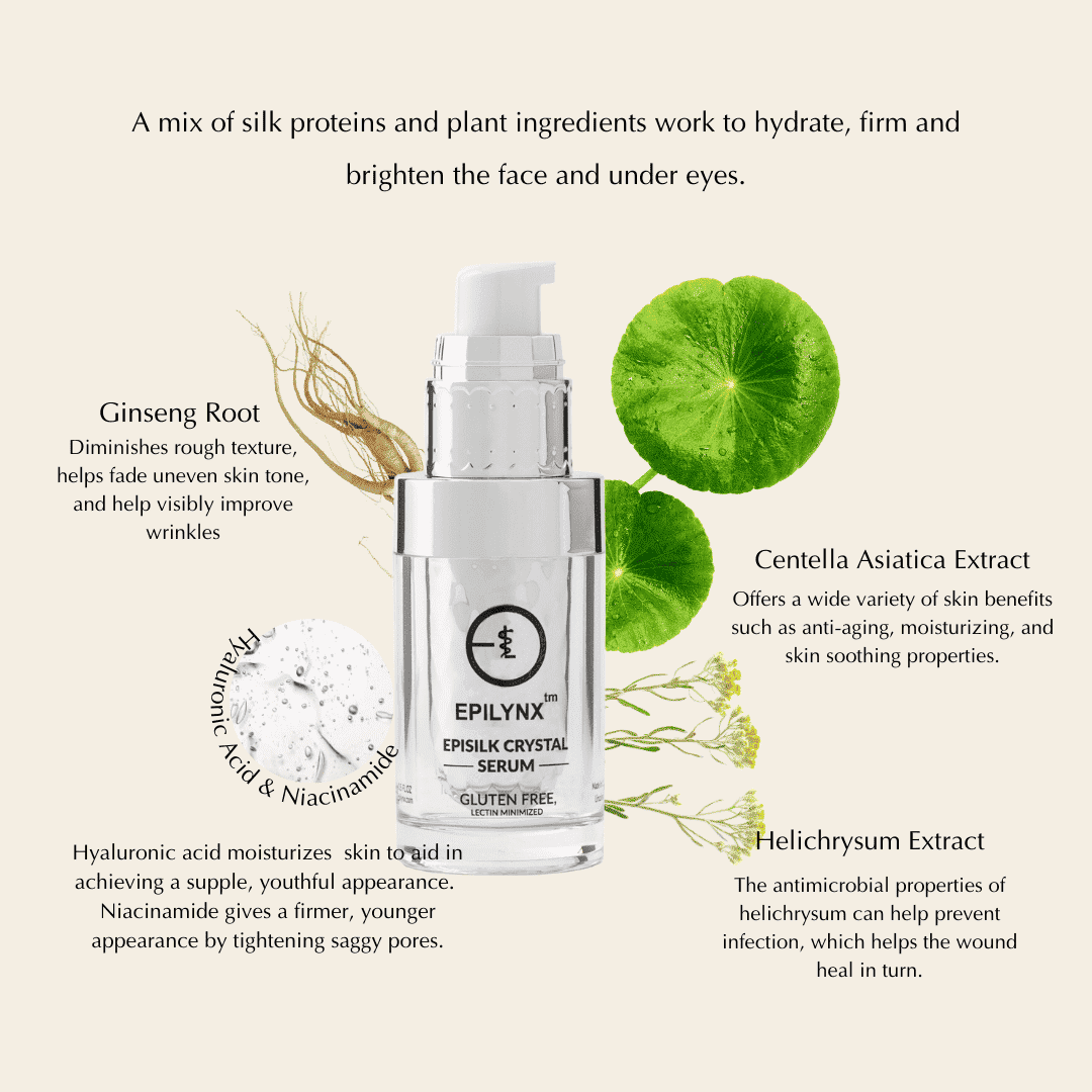 Face serum bottle with plant ingredient graphics and green leaf icons