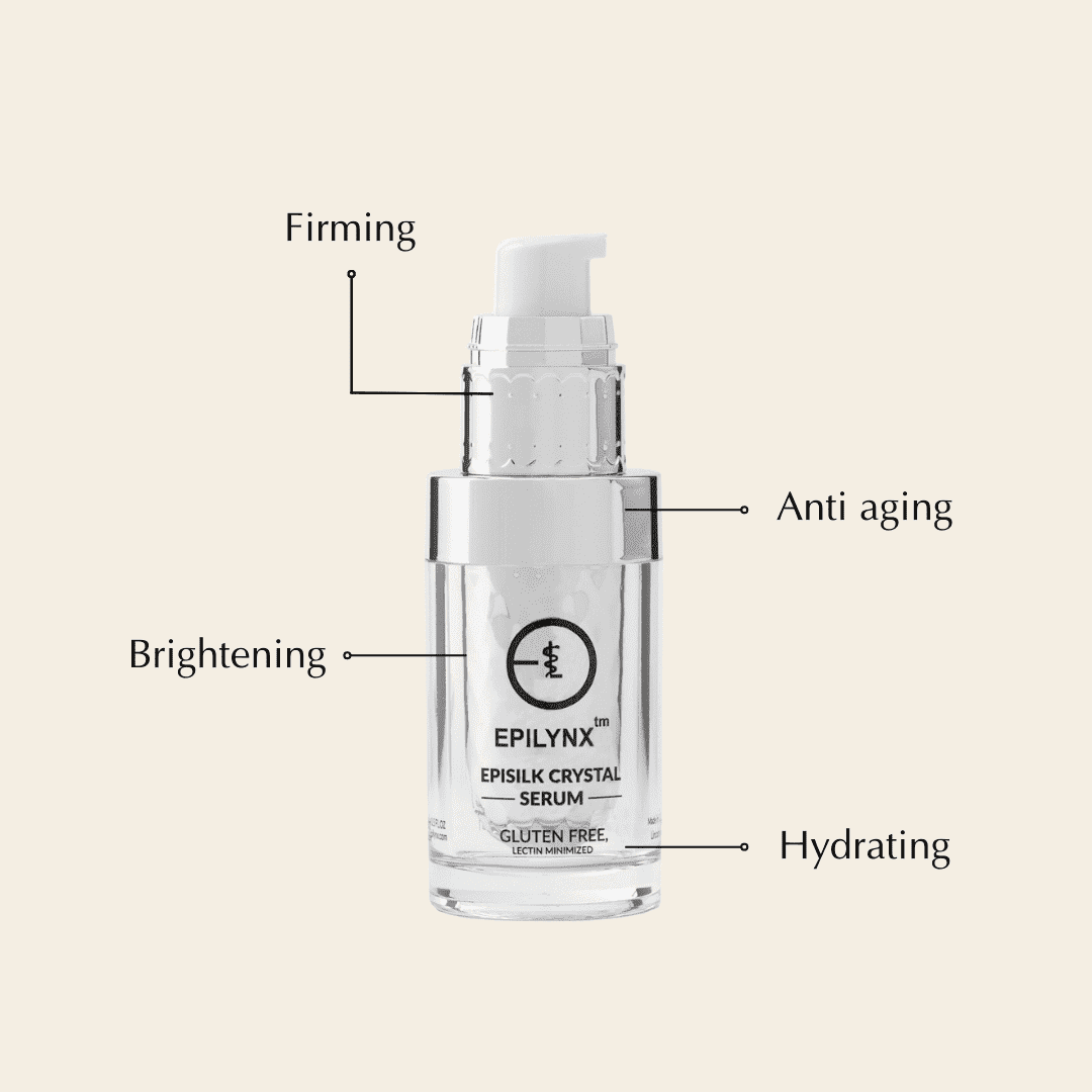 Face serum bottle with arrows labeling firming, brightening, anti aging, hydrating