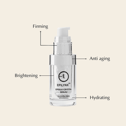 Face serum bottle with arrows labeling firming, brightening, anti aging, hydrating