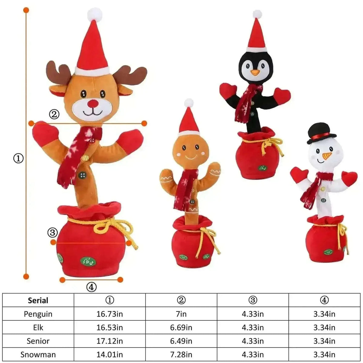 Kid Electric Dance Christmas Toy Cartsfy Inc.