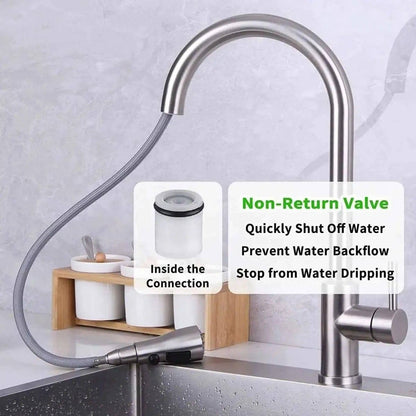 Kitchen Faucet Head Replacement DailySale Brushed Nickel Chrome Brushed Nickel-Chrome-