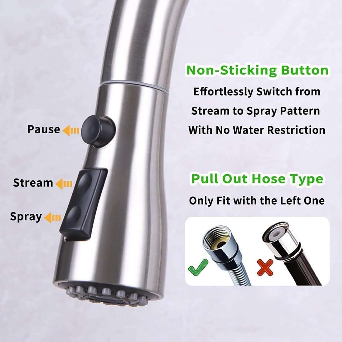 Kitchen Faucet Head Replacement Cartsfy Inc.