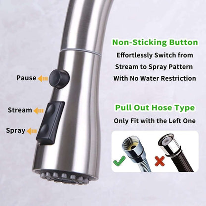 Kitchen Faucet Head Replacement Cartsfy Inc.