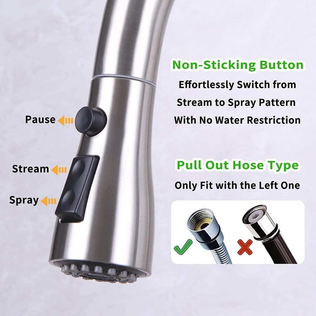 Kitchen Faucet Head Replacement - Cartsfy Inc.