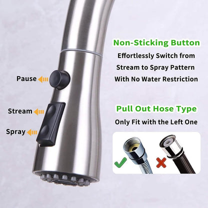 Kitchen Faucet Head Replacement - Cartsfy Inc.