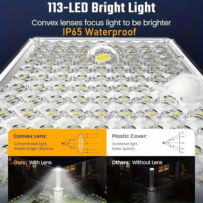 Solar LED floodlight head with 113 bright LED array and convex lens cover