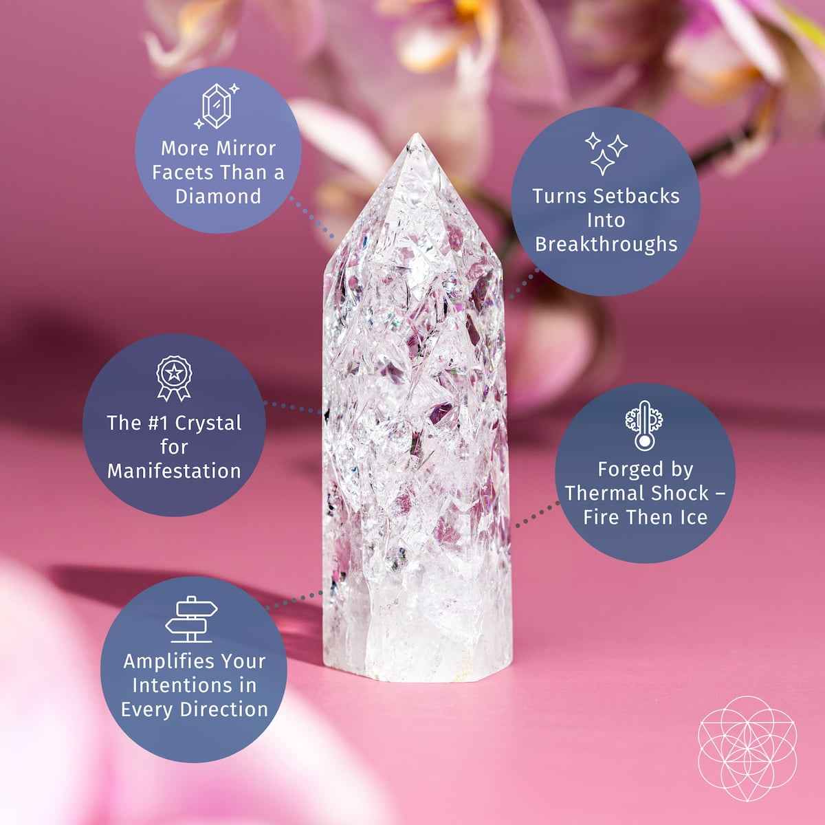 Limitless Manifestation - Ice Quartz Point Cartsfy Inc.