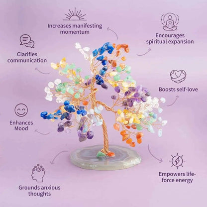 Limitless Possibilities - Feng Shui Chakra Tree Conscious Items Default Title Default Title-
