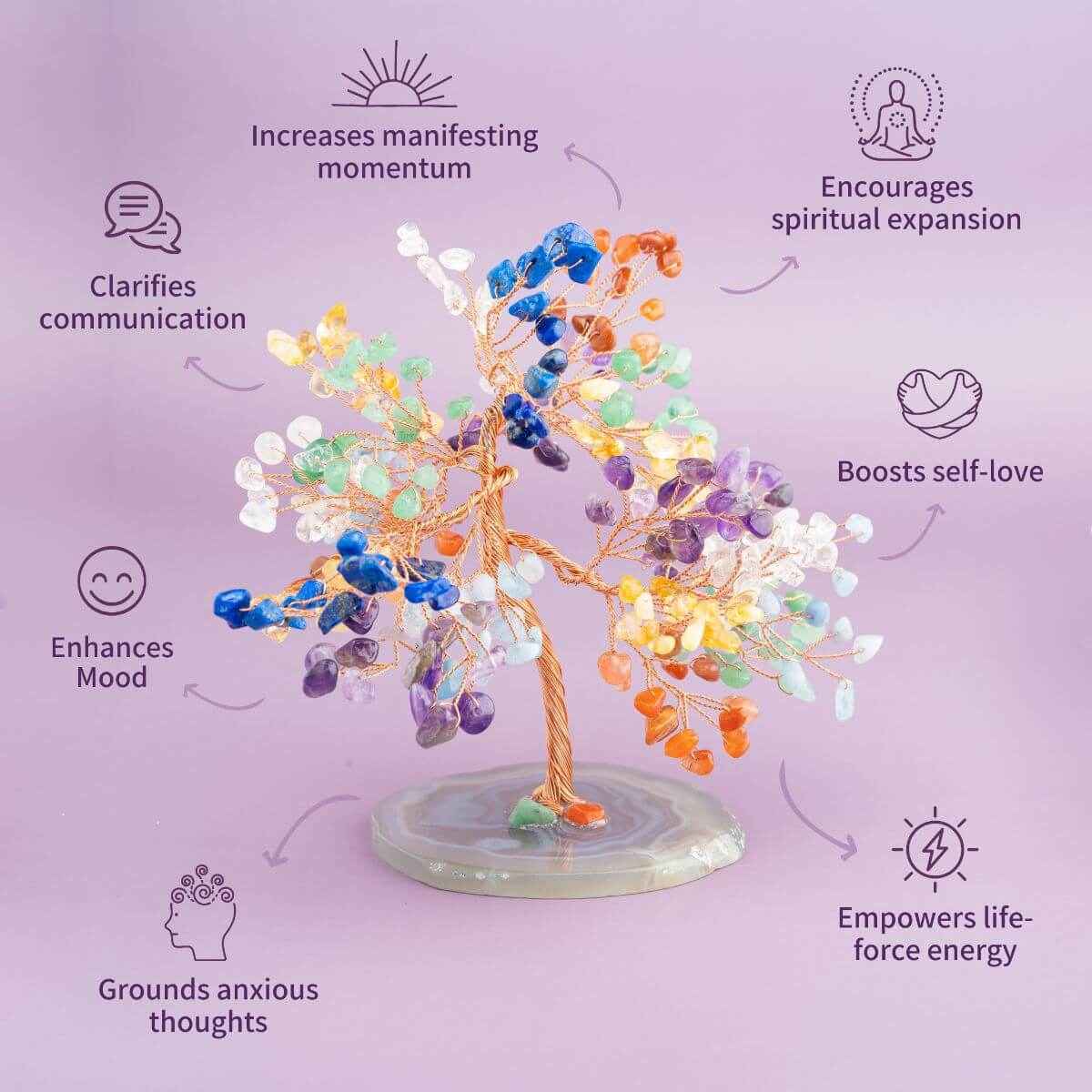 Limitless Possibilities - Feng Shui Chakra Tree Cartsfy Inc.