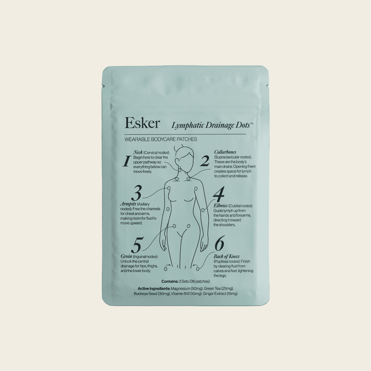 Esker lymphatic drainage dots wafer pouch with use diagram
