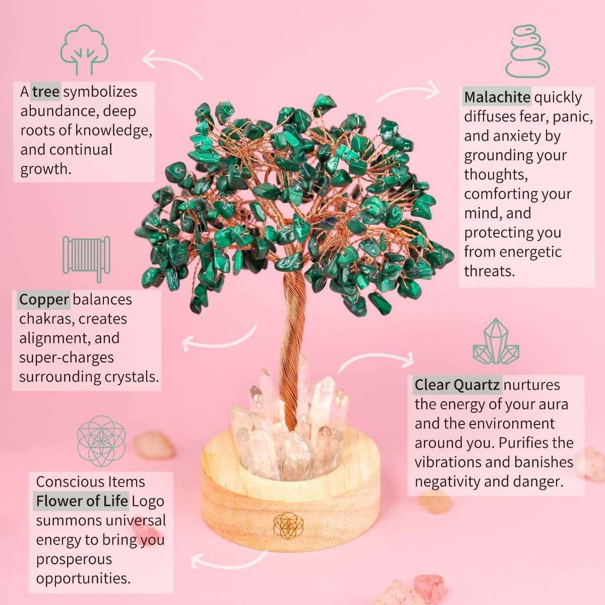 Malachite Anxiety Tree Lamp - Cartsfy Inc.