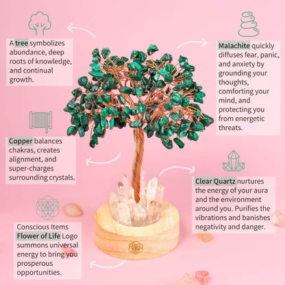 Malachite Anxiety Tree Lamp - Cartsfy Inc.
