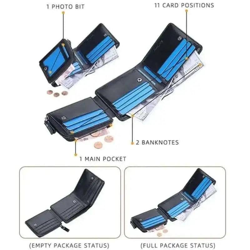Men's black bifold wallet showing card and cash storage layout
