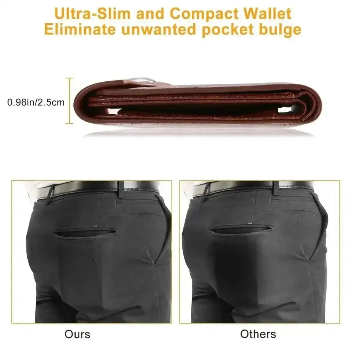 Men's Wallet PU Leather BiFold RFID Blocking Card Holder DailySale Default Title Default Title-