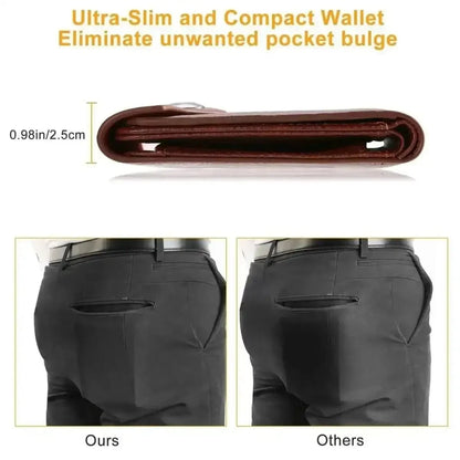 Men's Wallet PU Leather BiFold RFID Blocking Card Holder DailySale Default Title Default Title-